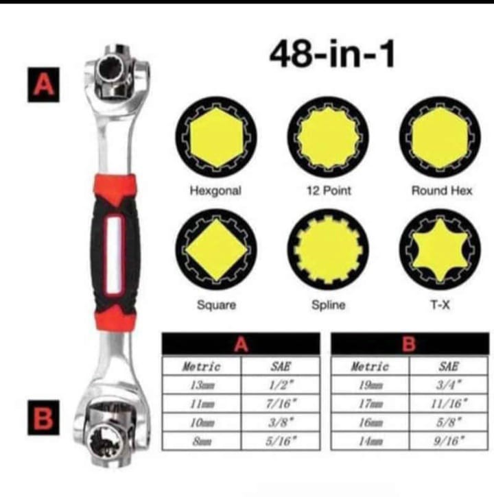 Universal Multi-Socket Wrench