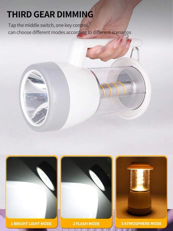 Rechargeable LED Work Flashlight with Type-C Charging – Dual Light Modes & Soft Filament