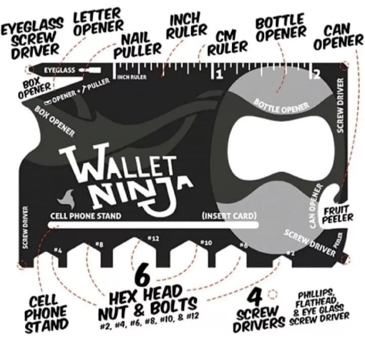 Wallet Ninja 18-in-1 Card Multi-Tool